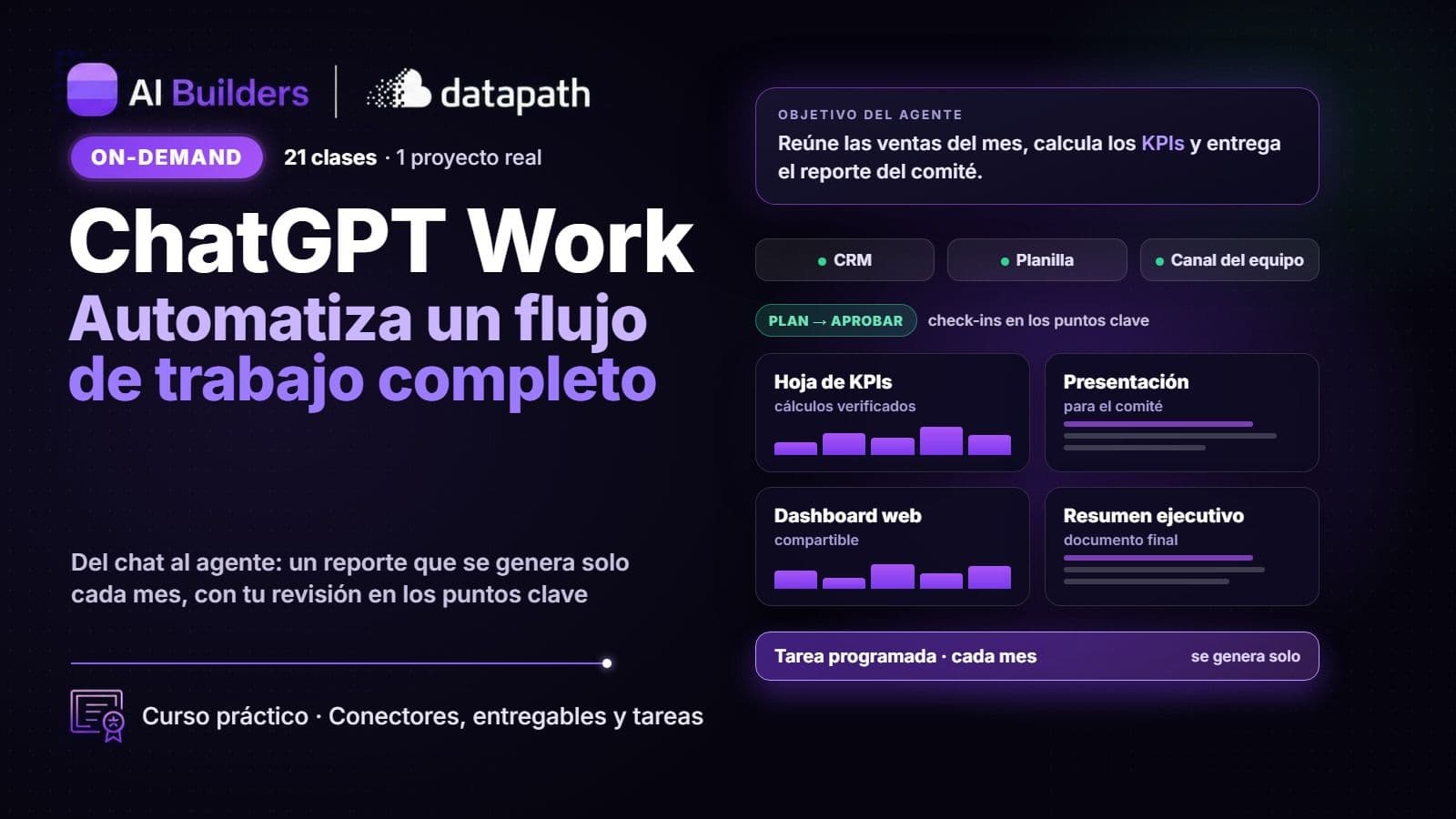 ChatGPT Work: Automatiza un Flujo de Trabajo Completo