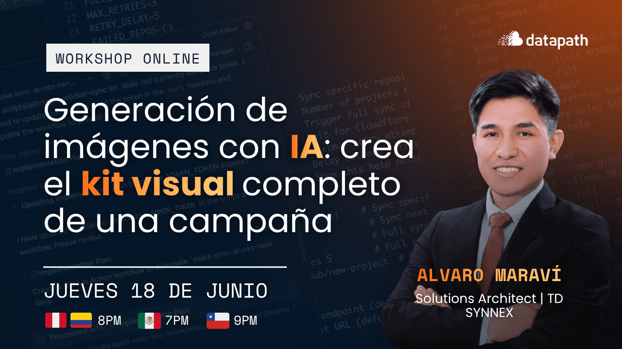 Generación de imágenes con IA: crea el kit visual completo de una campaña