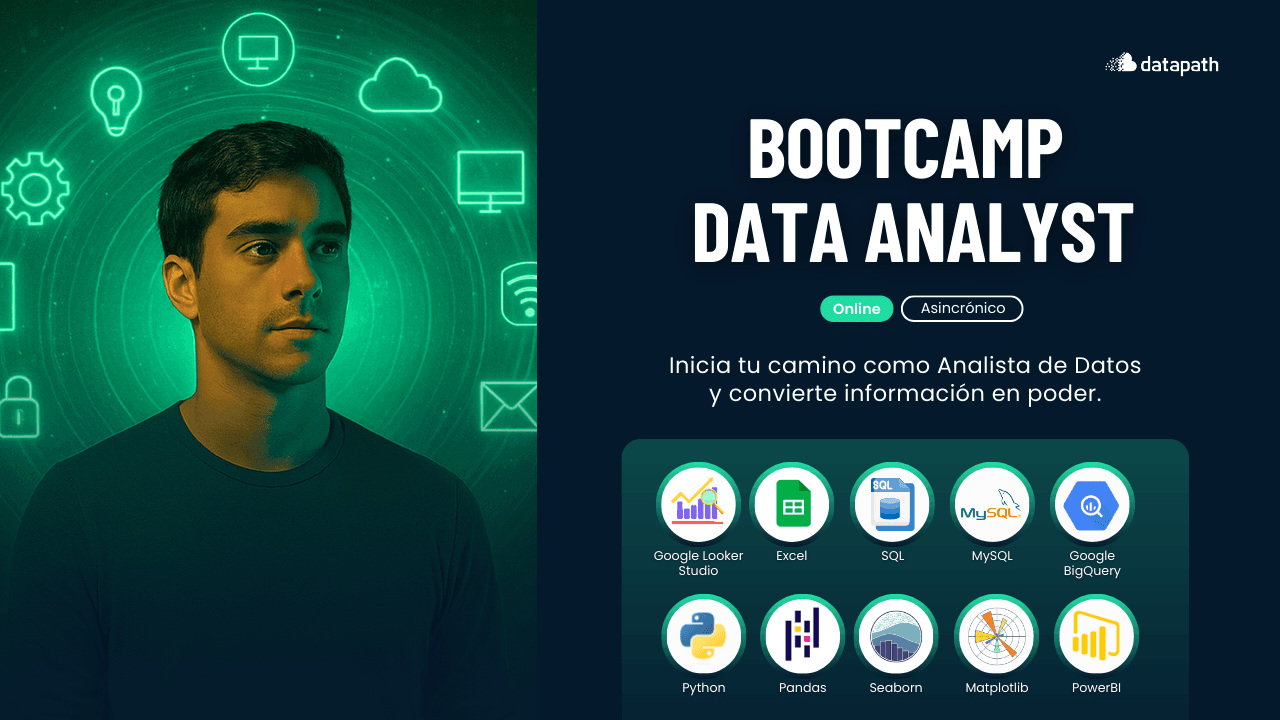 Data Analyst - Asincrónico