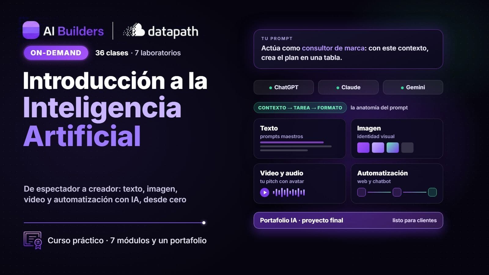 Introducción a la Inteligencia Artificial
